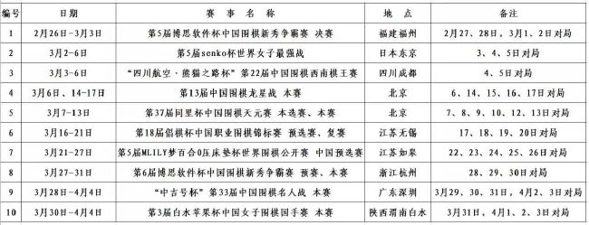 在罗马3-0击败谢里夫后，罗马主帅穆里尼奥接受了天空体育的采访，谈到了球队只拿到欧联小组第二、皮西利进球、欧联附加赛潜在对手和冬窗补强等话题。